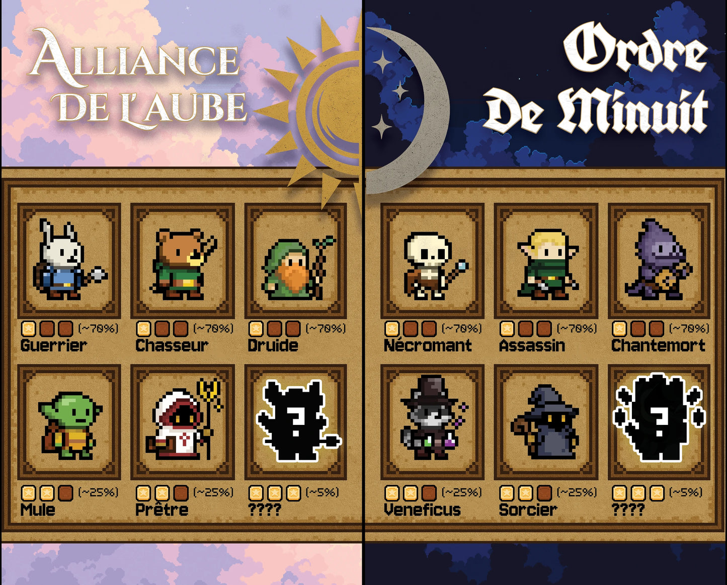 Mystery Class RPG – Édition 1 : Aube & Minuit